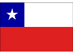 chile_flags